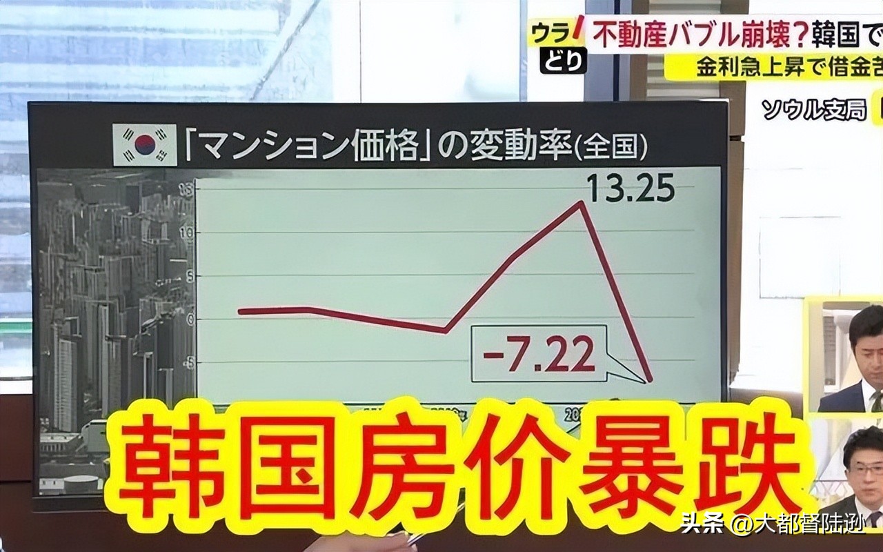 韩国房价连续11个月下跌,韩国房价出现下降