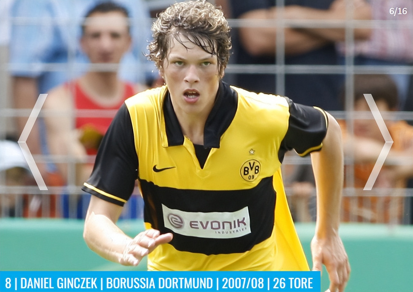 德转2023年度球员进球数据,德转更新德甲最贵阵容