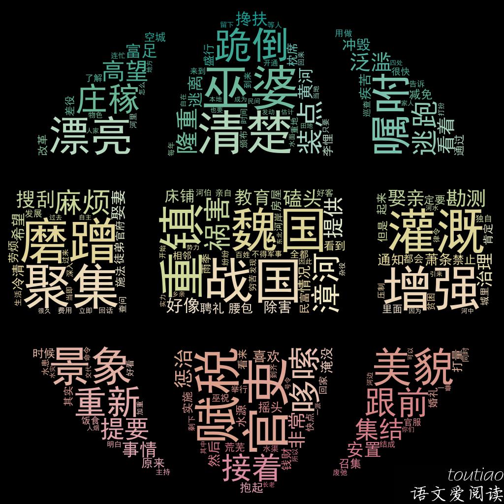 历史故事西门豹治邺400字四年级,西门豹治邺的生字组词和拼音