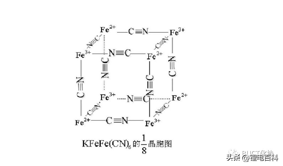 钠电池技术最新突破,深度解析钠电池