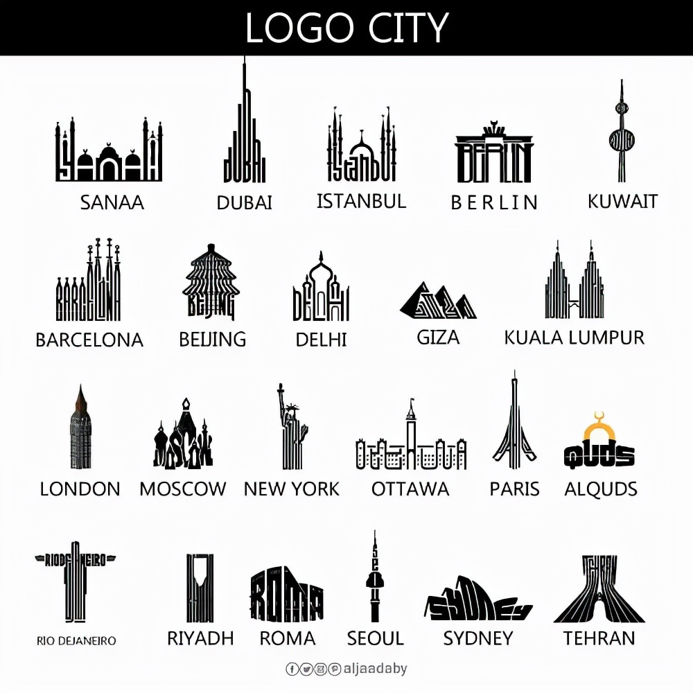 也门平面设计师用英文设计城市logo，果断票选北京！创意绝绝子