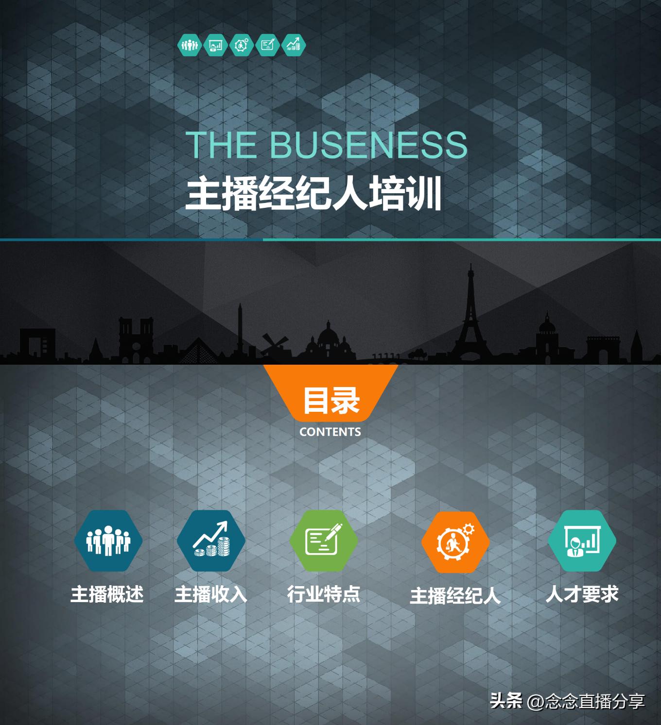 抖音主播直播培训ppt,直播带货主播培训课程ppt教程