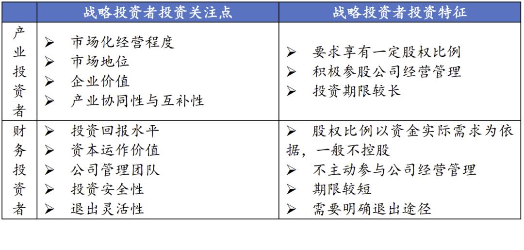城投公司是混改吗,城投混改趋势