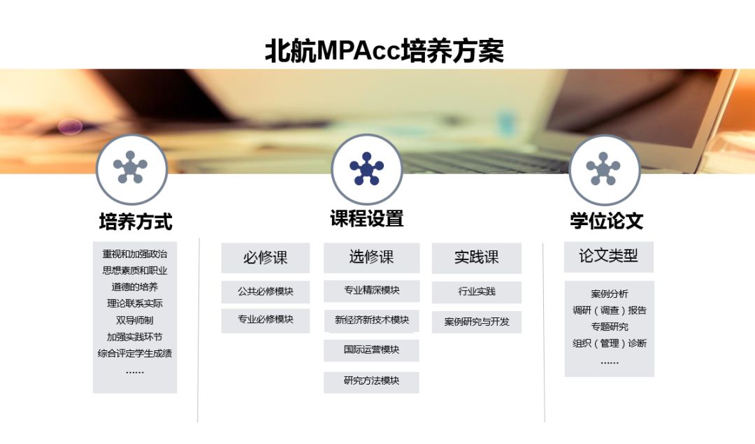 北京航空航天大学mpacc2021,2024会计考研mpacc200分