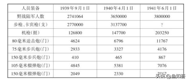 红与黑苏日二战交锋录5,红与黑苏日交锋