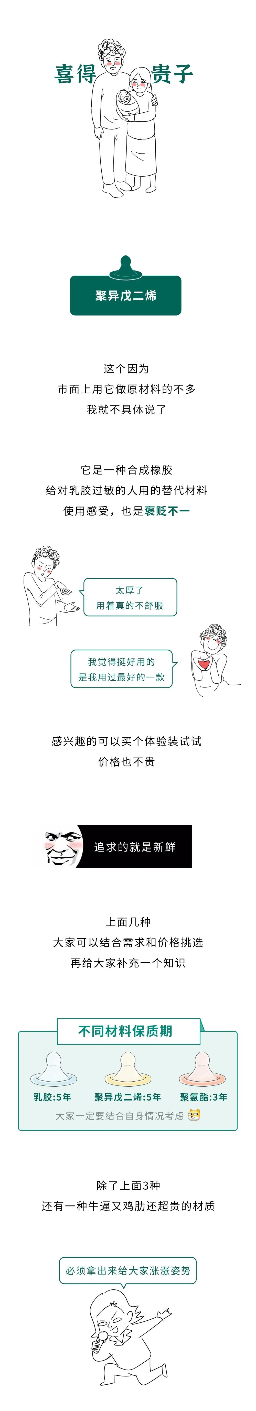 为什么0.01避孕套那么贵,避孕套便宜和贵的有什么区别