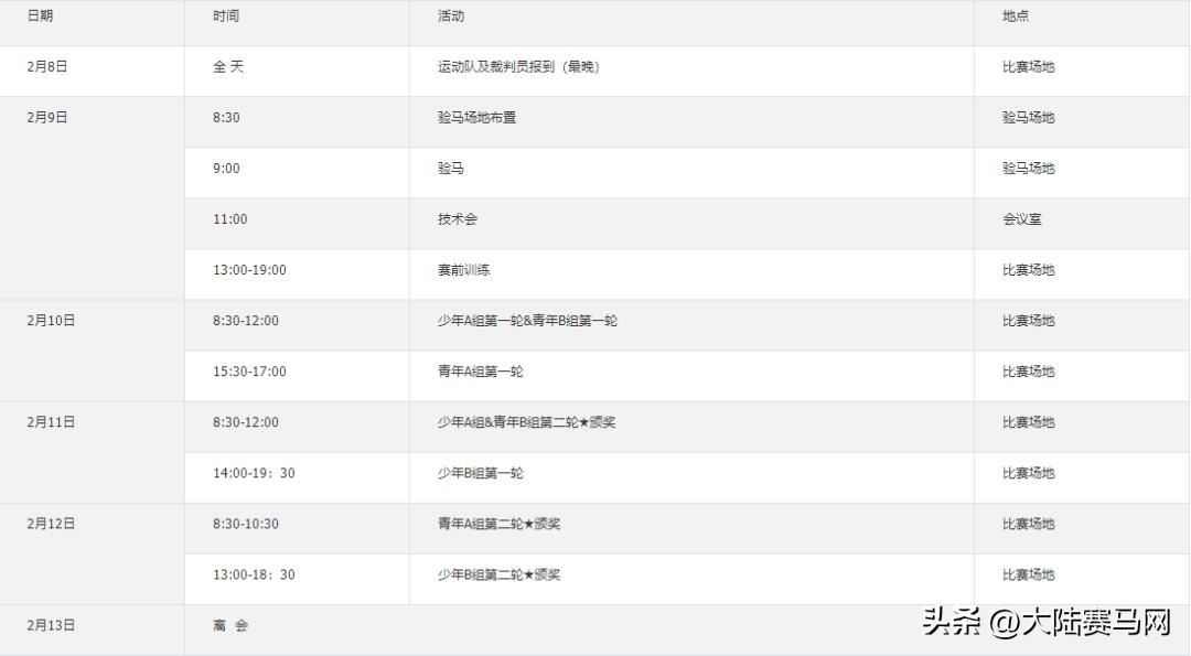 上海爱久马术俱乐部崇明店,上海爱久马术俱乐部马匹寄养