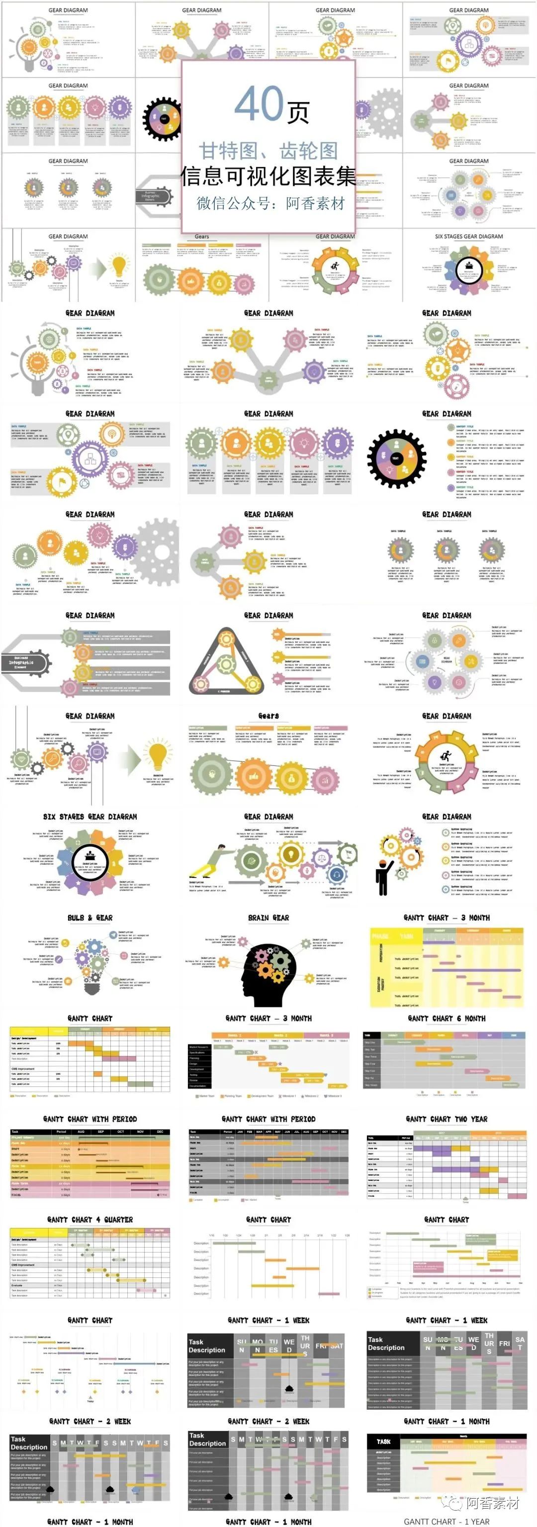 数据分析图表ppt汇报完整版教学,财务报表分析图表可视化图表