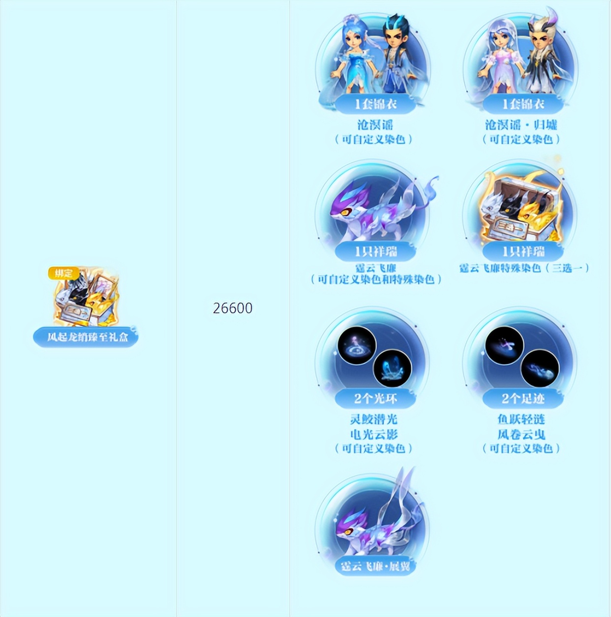 2021梦幻西游嘉年华锦衣,嘉年华锦衣祥瑞普通染色推荐