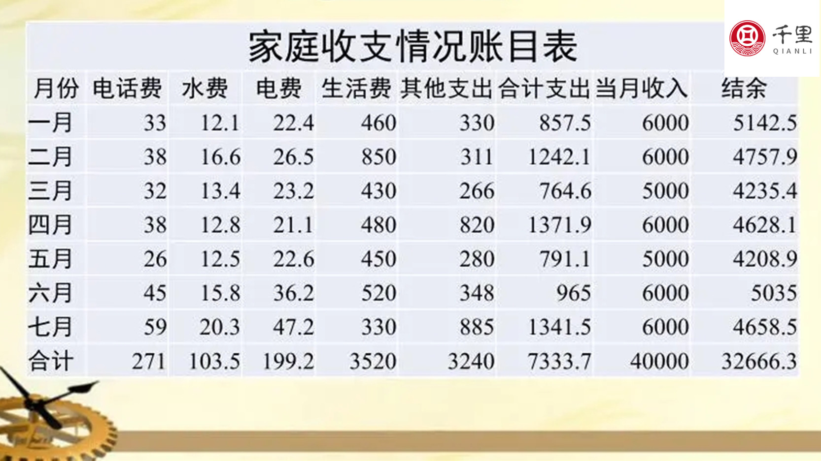购物小票扔钱是真的吗,购物小票到底该不该扔