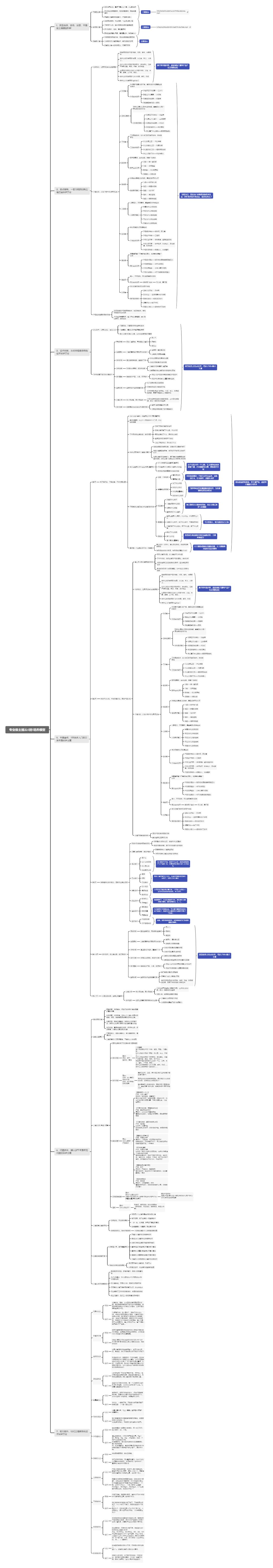 干货竞品分析到底怎么做,来自亿级操盘手的避坑指南