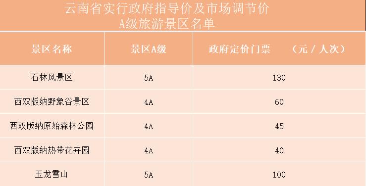 四川美恩国旅专营店,四川美恩国旅怎么样