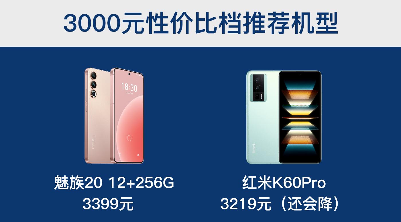 魅族20参数和小米13,魅族20配置和小米13参数对比