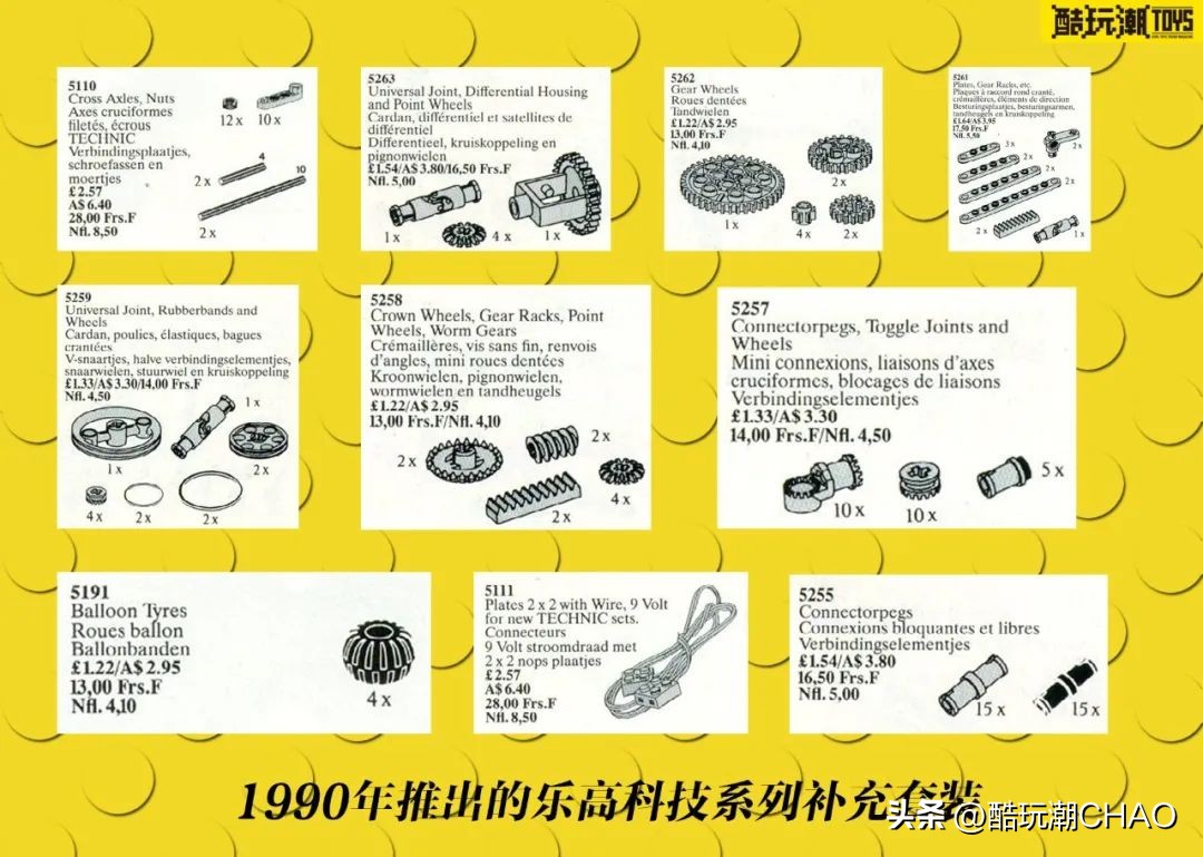 乐高90周年发展史视频 (乐高集团推出片数最高的乐高)