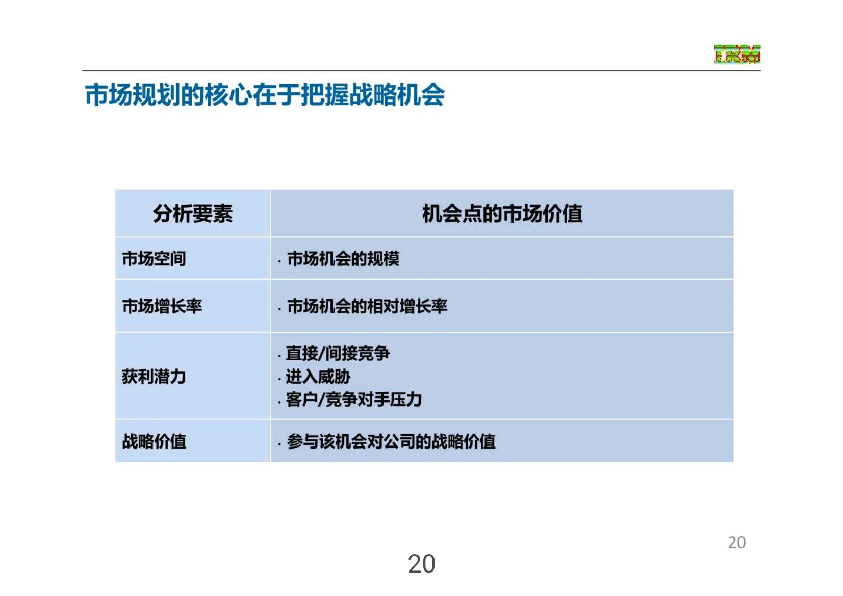 华为最新营销方案,华为免费营销方案
