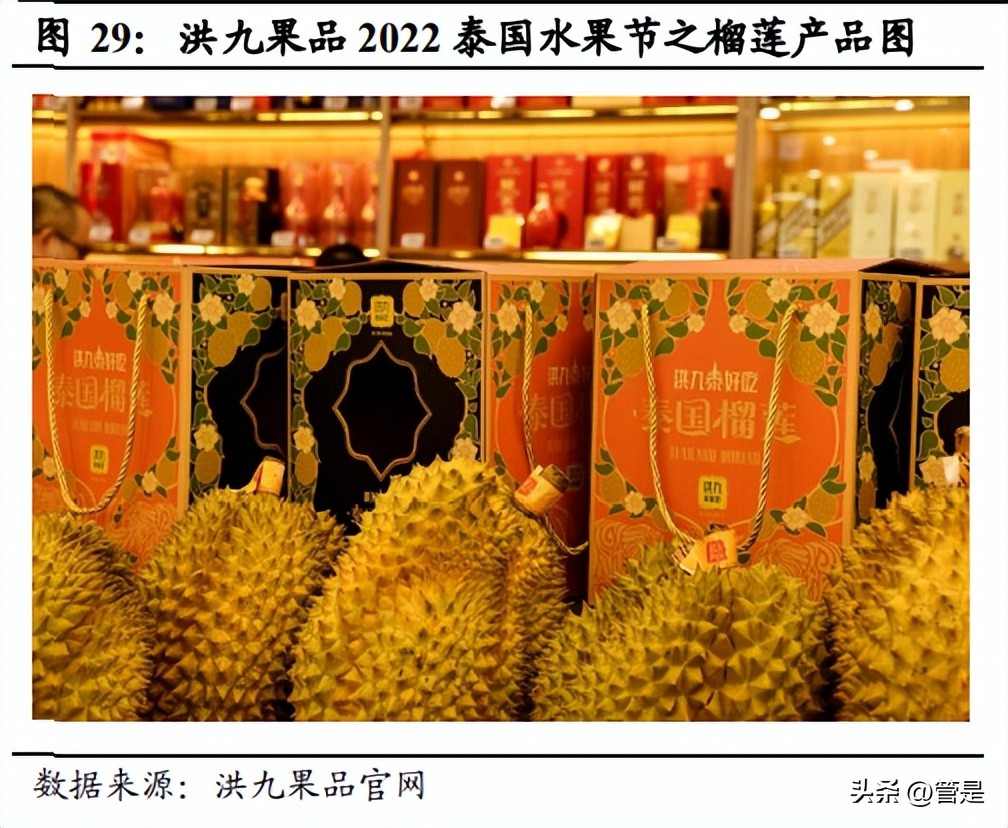 洪九果品年度报告,洪九果品鲜果供应链