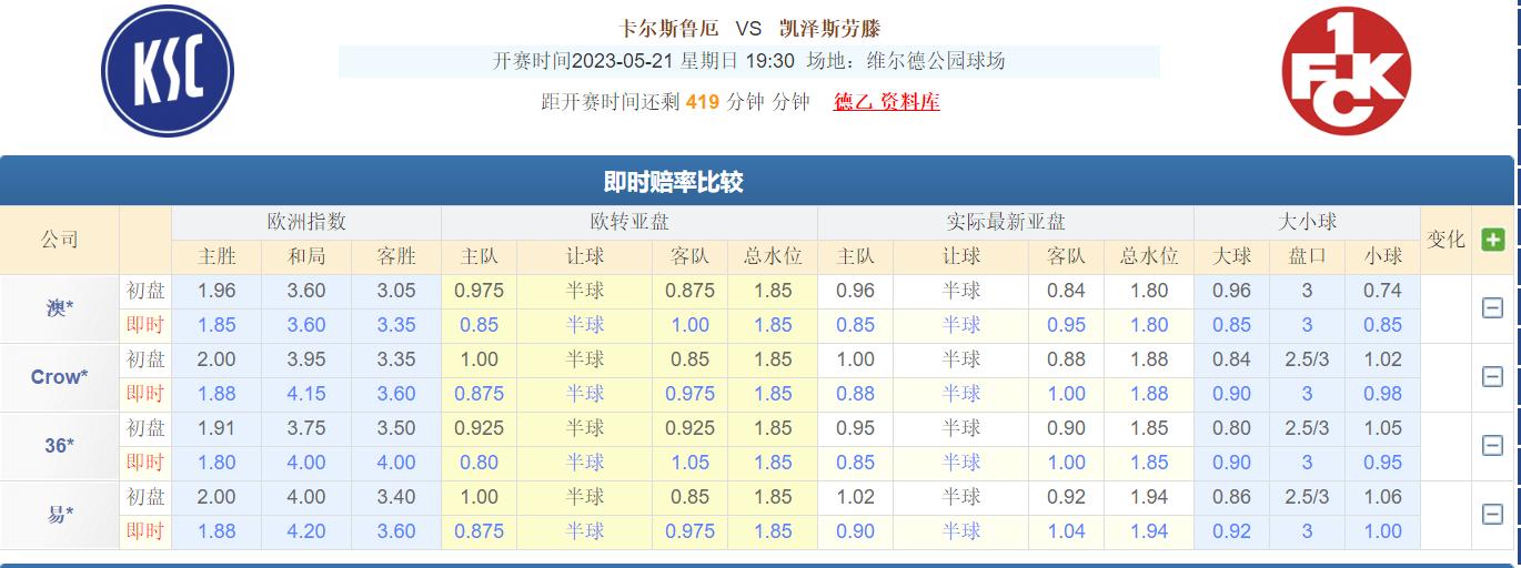 今日竞彩足球塞萨半全场预测推荐,竞彩足球米兰实单推荐今日