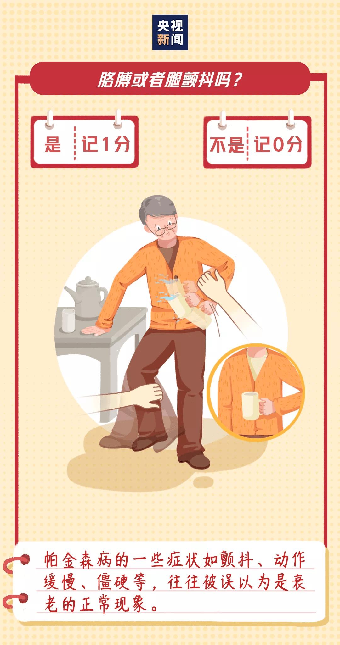 世界帕金森日美国义诊,世界帕金森病日第四人民医院