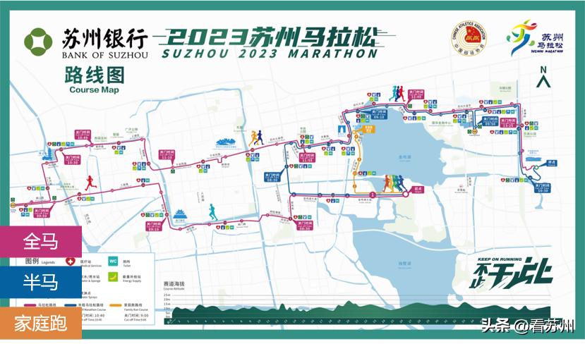 2020苏州马拉松途经哪里,2019苏州园区马拉松