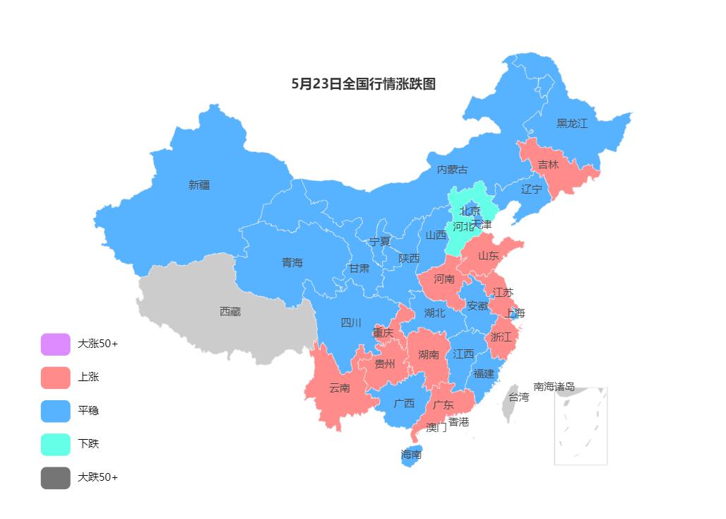 11月5日全国钢材实时价格,5月29日钢材价格行情最新