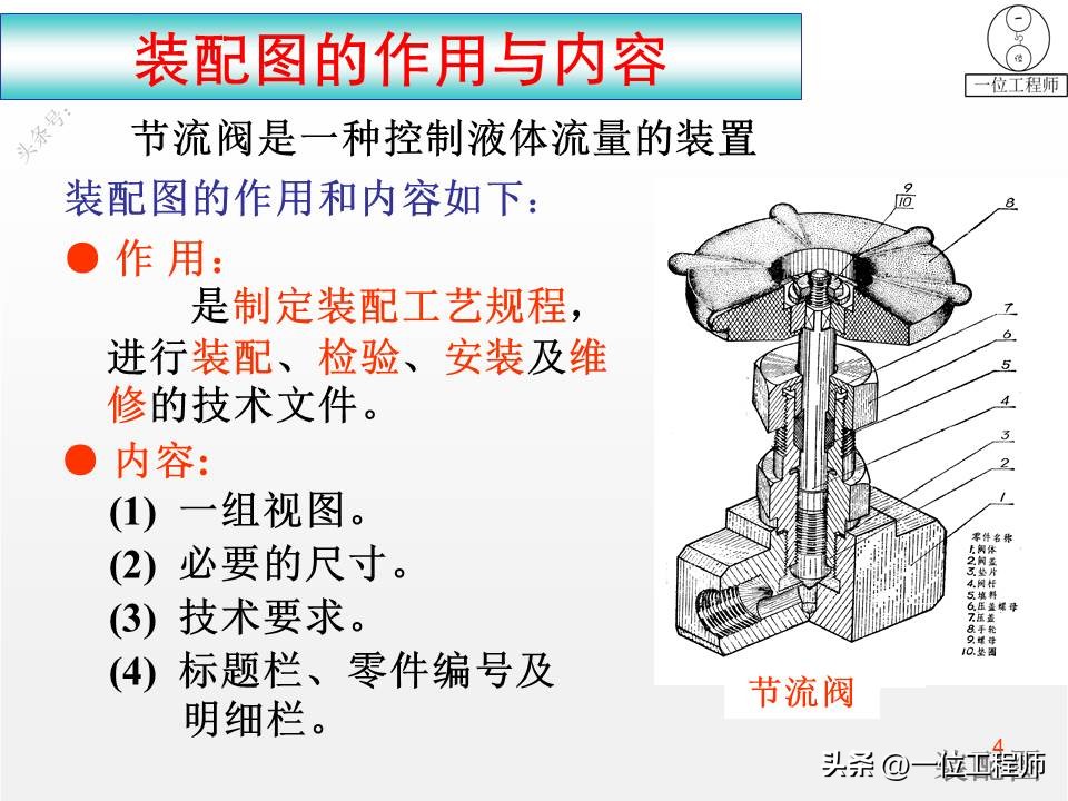 装配图四个技术参数,装配图的正确画法