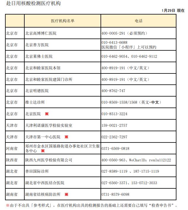 日本将放宽中国入境旅客措施,中国旅客入境最新信息