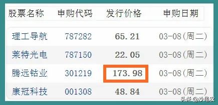 股市早八点最新消息,股市行情下跌惊魂