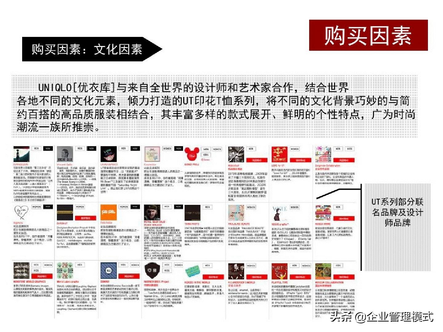 新零售下优衣库的营销策略,优衣库产品营销策略