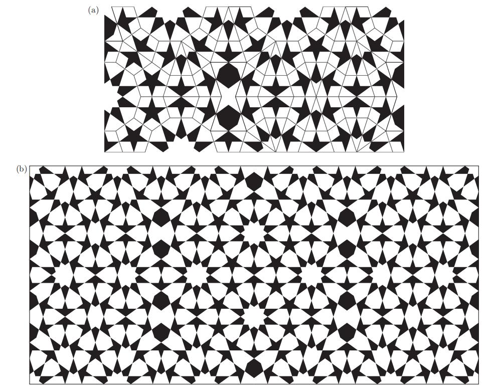 伊斯兰艺术：基于星形和十字形模式的模块化设计系统