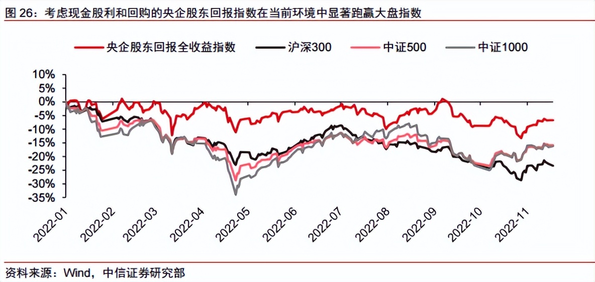 中字头迎涨停潮可持续吗,中字头暴涨股票