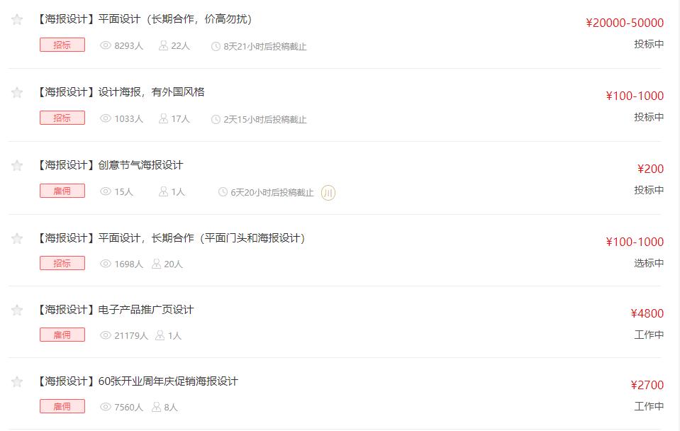 平面设计是什么工作内容,平面设计是什么时候开始的