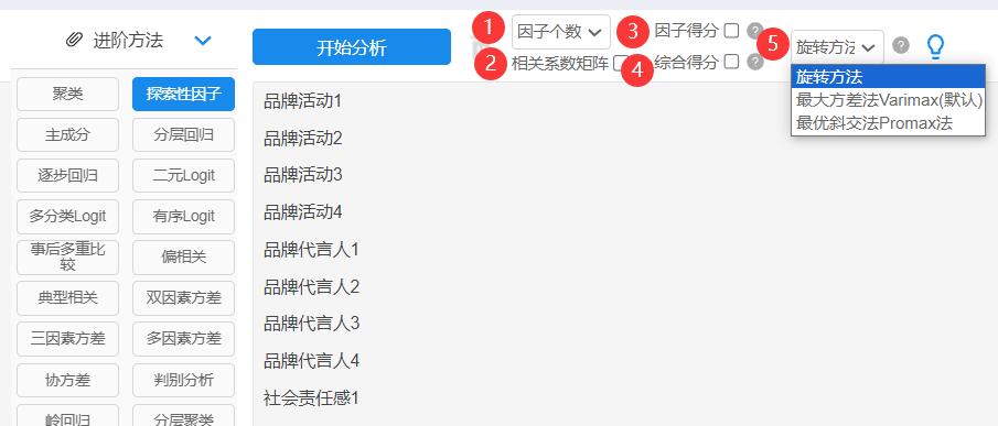 量表效度,量表的效度分析