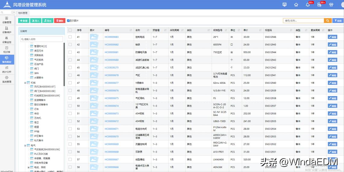 设备备件管理技巧,设备备品备件管理