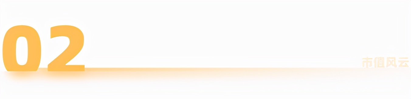 软件国产替代进展迅速,中国软件国产化替代