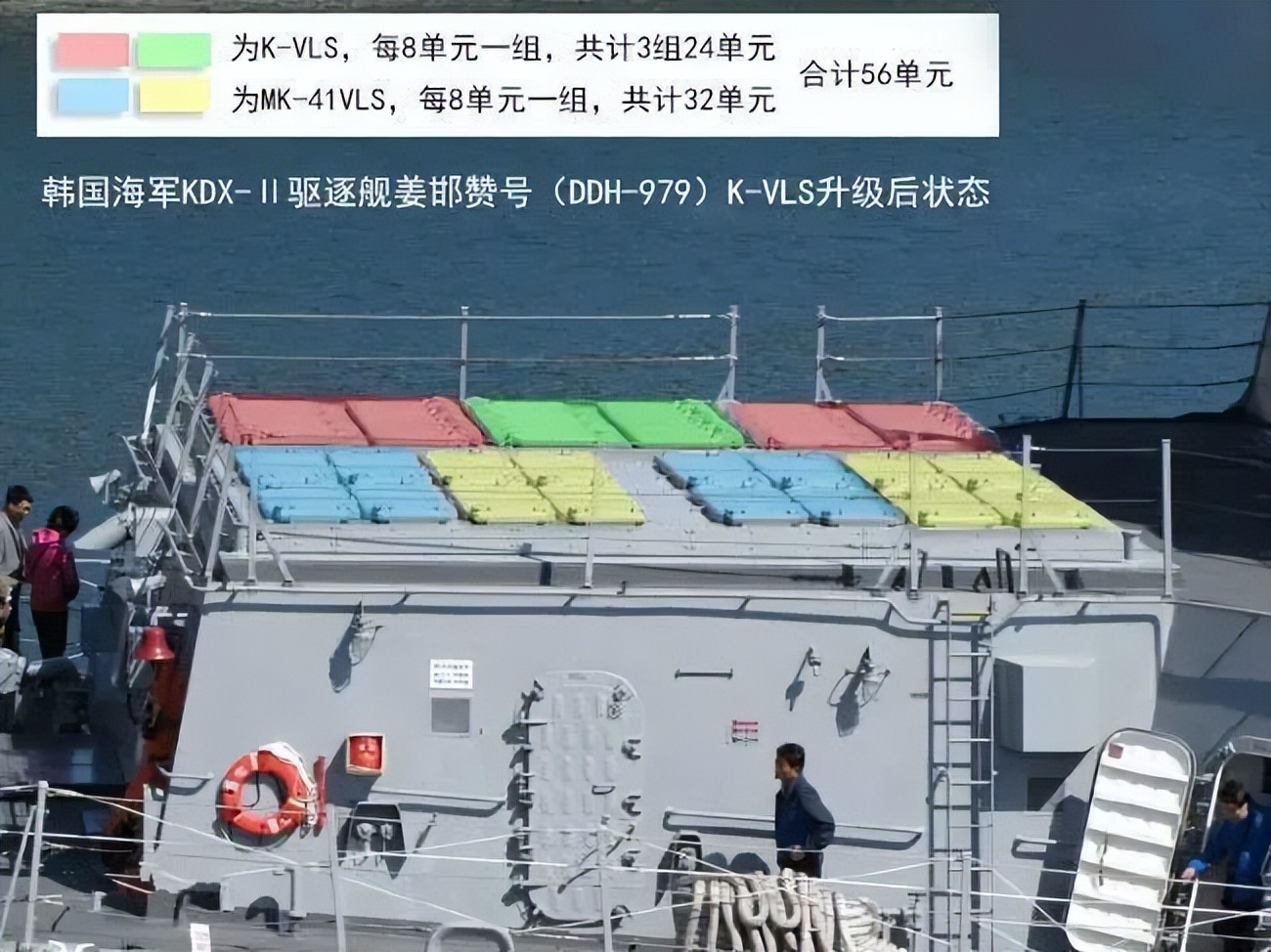 韩国世宗大王驱逐舰和055哪个厉害,055与正祖大王号驱逐舰对比