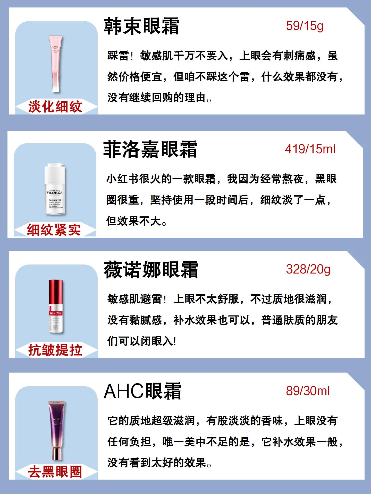 平价眼霜推荐30岁以上使用,怎样选合适的学生党的平价眼霜