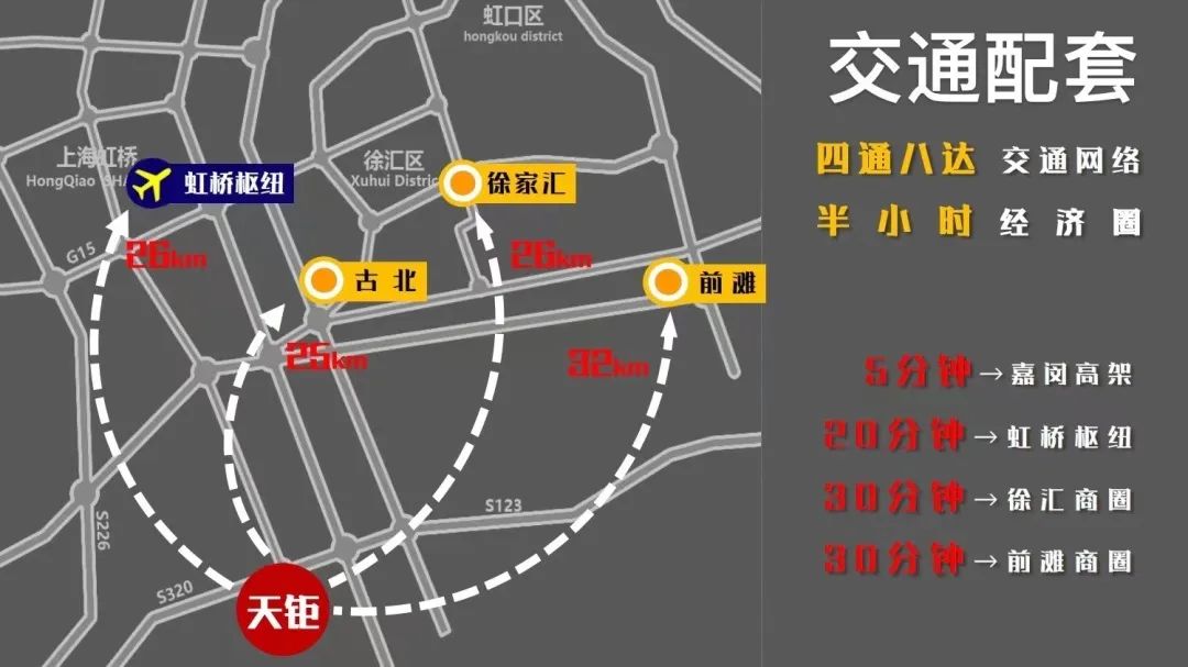 上海闵行龙湖天钜公馆值不值得买,上海龙湖天钜多少钱一平