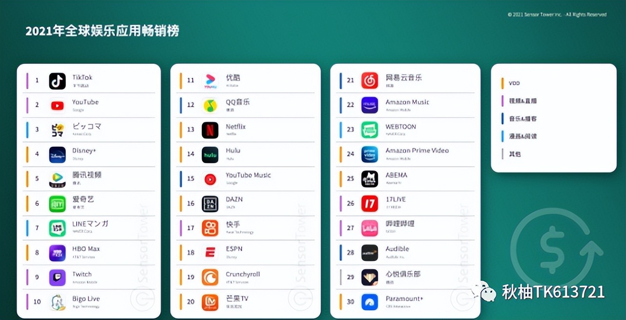 tiktokcpa项目能做吗,tiktok项目cpa