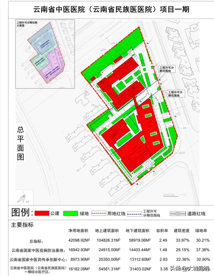 昆明市医院100套房,昆明新建最大医院