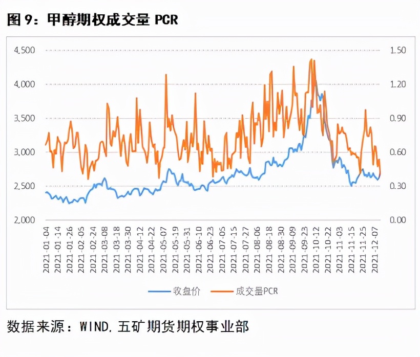期权delta中性策略会爆仓吗,delta中性对冲策略