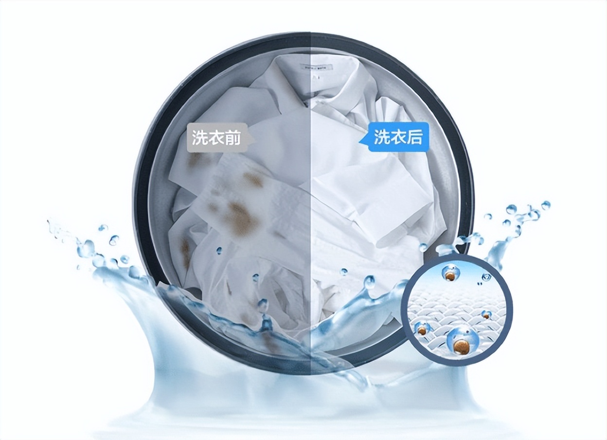 学校洗衣房配置方案,学校洗衣房承包方案