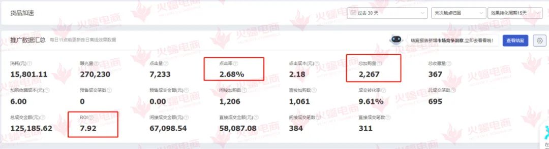 火蝠电商最新信息,火蝠电商代运营