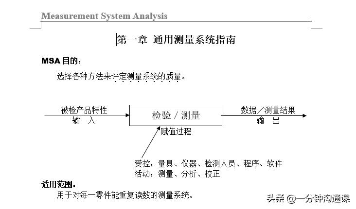 IATF16949的5大质量工具，为你的产品质量具有世界级竞争力