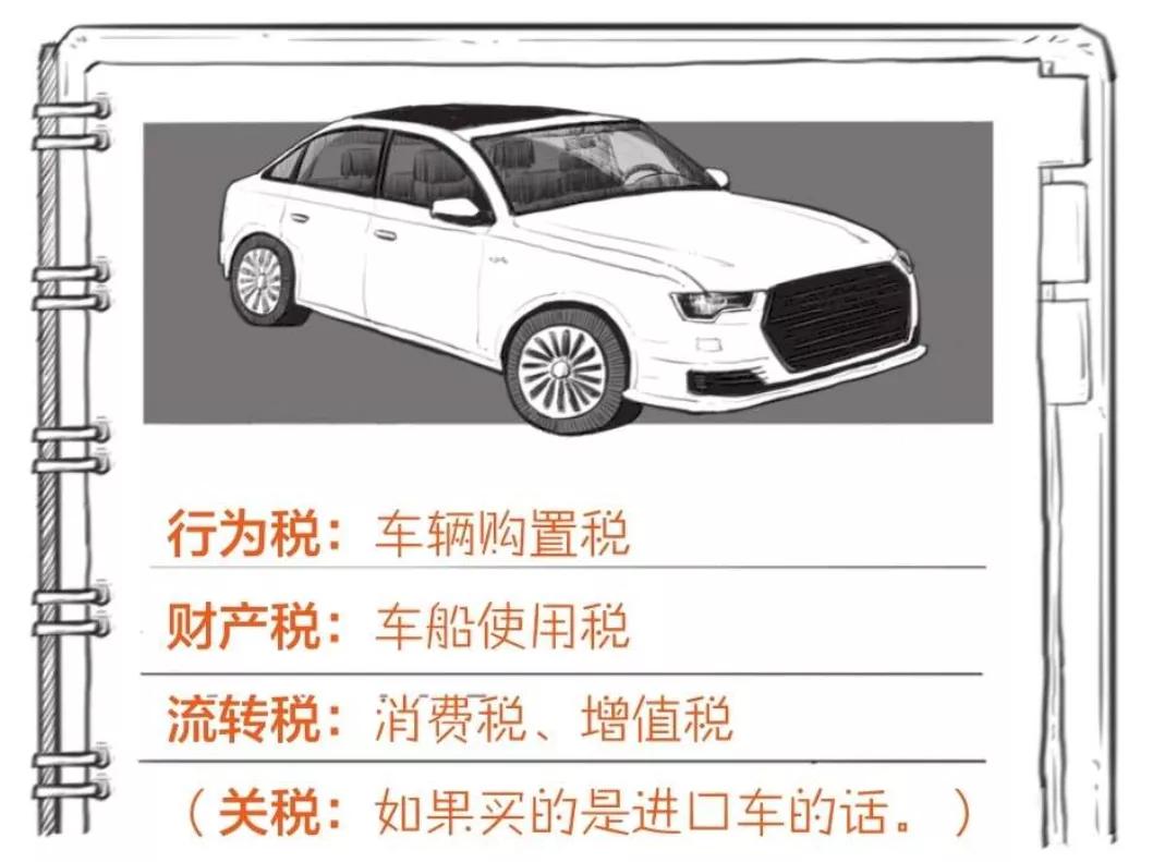 一口气搞懂证券公司,正常要缴几个点的税