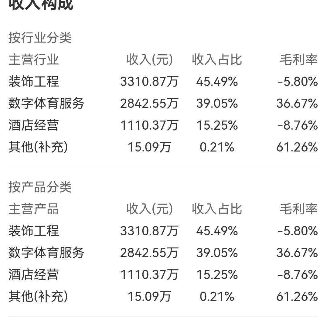 2元股票退市风险,2元面值退市