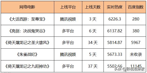 具俊晔大s宣布结婚真的吗,具俊晔大s最新消息有没有结婚