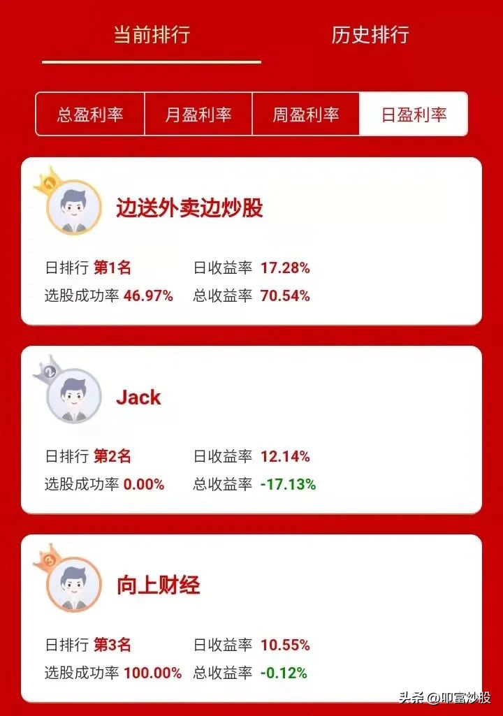 每日炒股模拟大赛,今日头条模拟炒股大赛入口