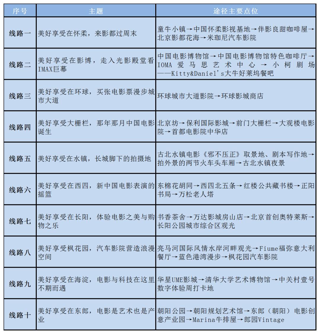 密云游玩攻略最佳路线,北京密云游玩攻略一日游