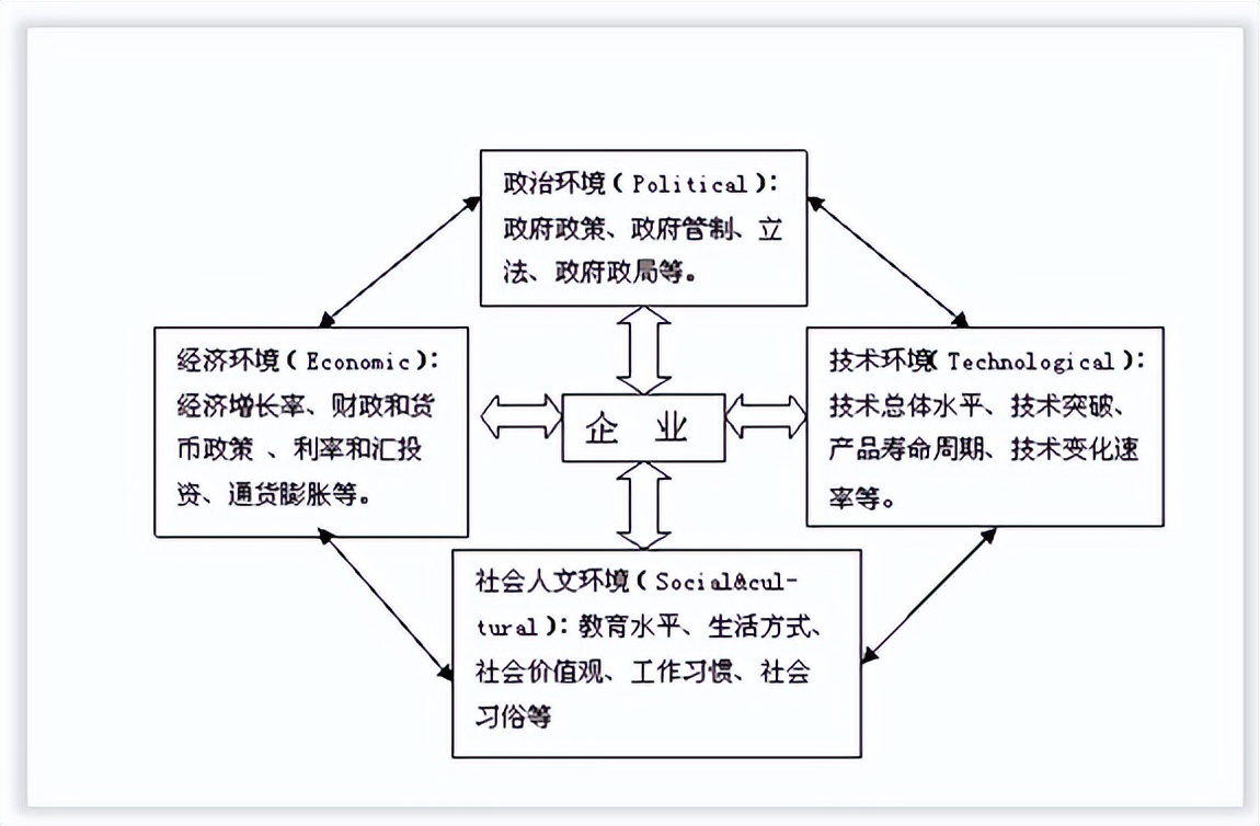按摩椅投资前景,智能按摩椅市场调研分析