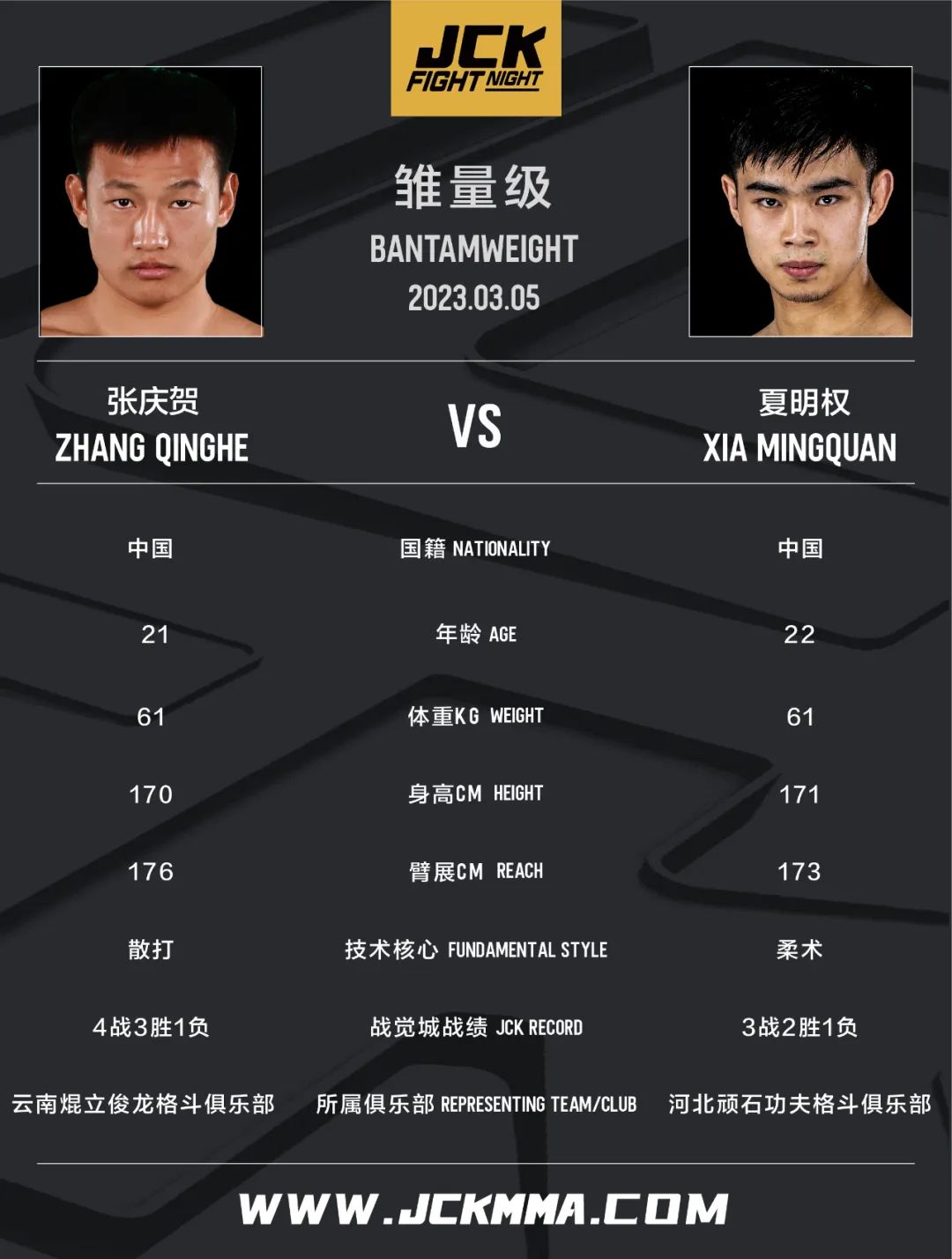 jck战觉城2022年第9战前瞻,jck战觉城2022年第4战前瞻